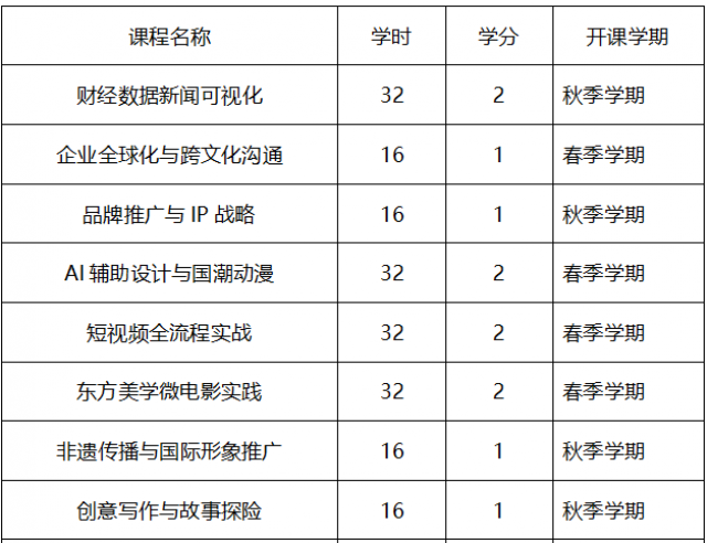 永利皇宫